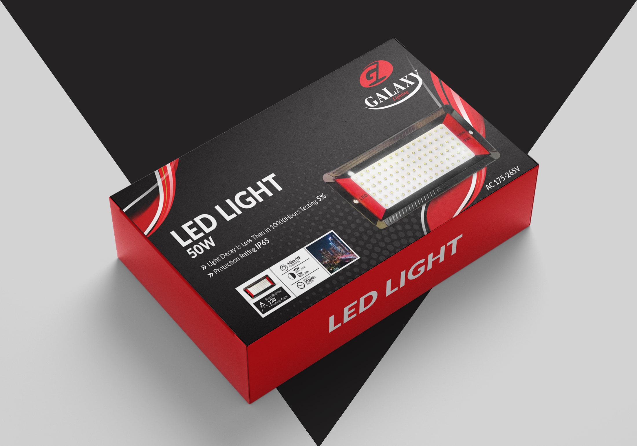 Box Packaging Mockup Design Al Ain