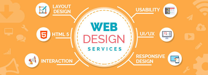 Website Design Services Al Ain