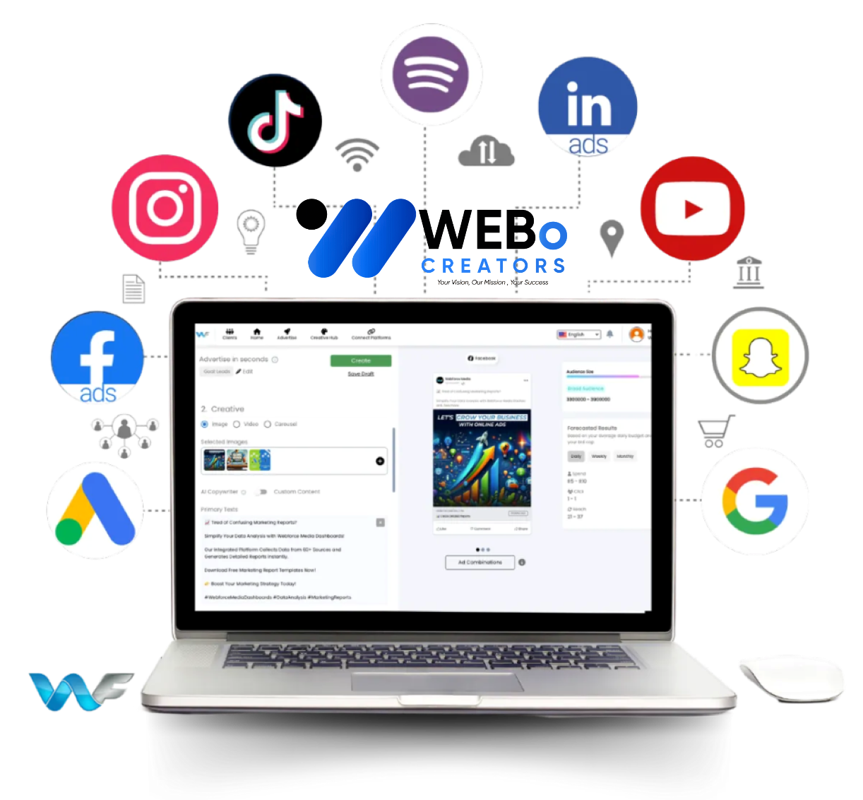 Best Ads Management & SEM Social Marketing Ads Agency in Al Ain