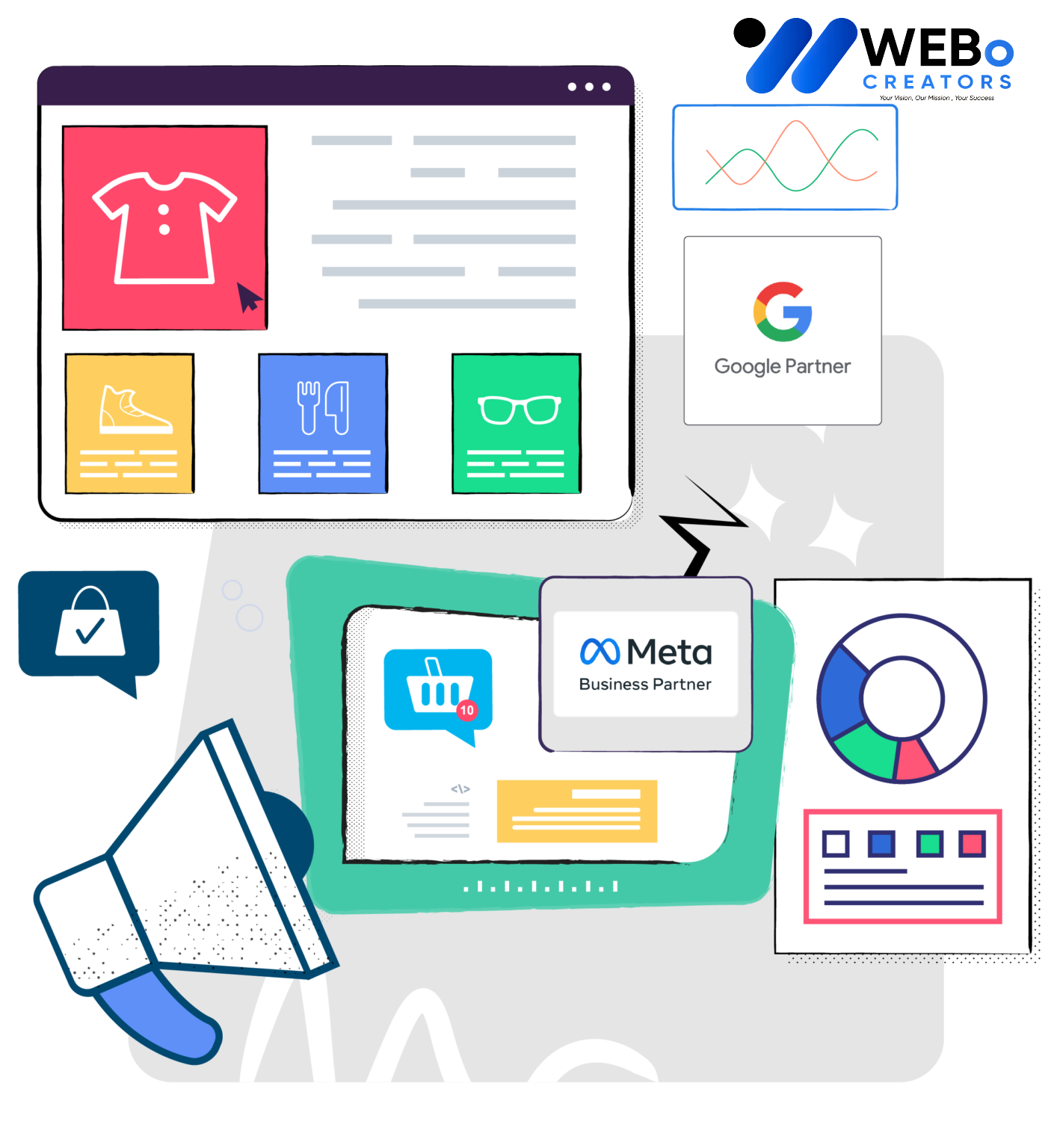 Social Media Marketing Company, Best Social Media Agency in Al Ain