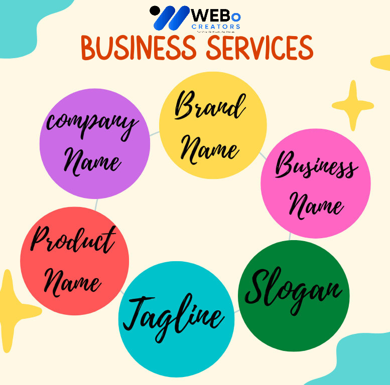Business Name, Tagline and Logo Design Services in Al Ain Professional Branding Agency