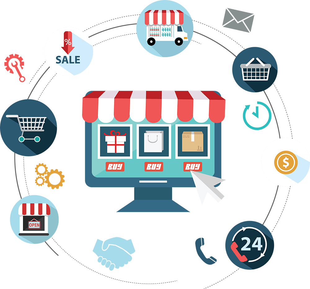 Build redesign shopify ecommerce dropshipping store website design in Al Ain 2026