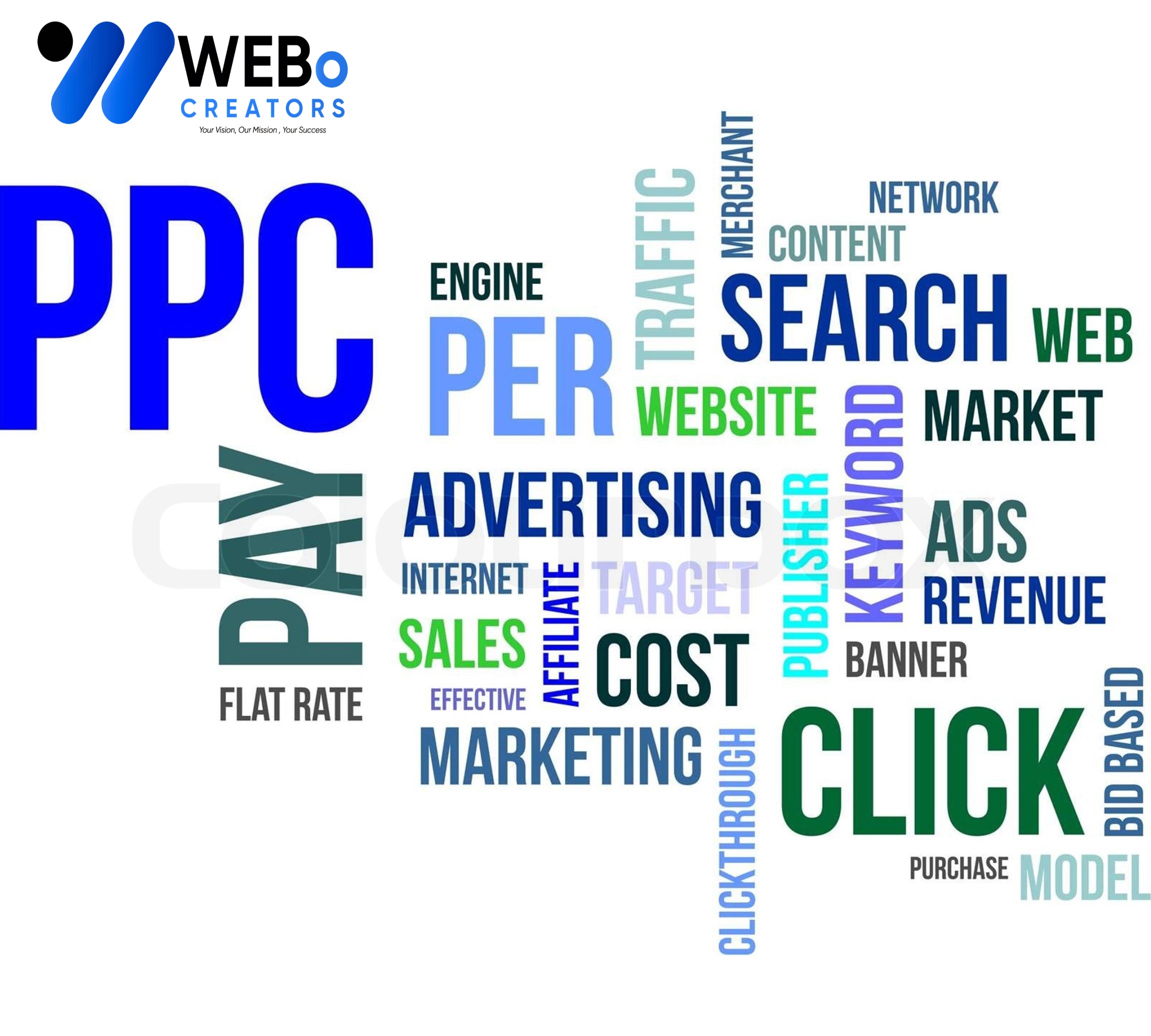 PPC (Pay-per-click) advertising Agency in Al Ain | Google Ads Management Agency