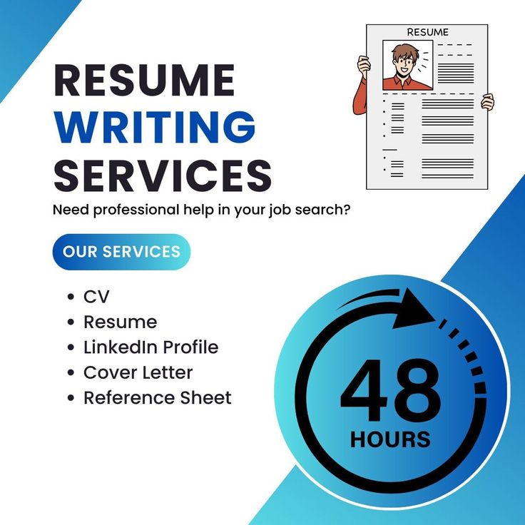 Best Resume Writing Services To Get You Noticed in Al Ain 2026 